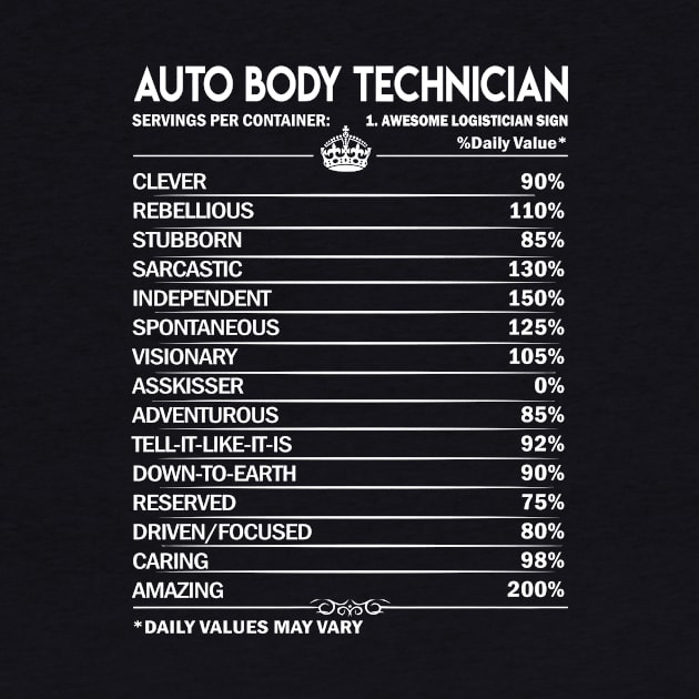 Auto Body Technician T Shirt - Auto Body Technician Factors Daily Gift Item Tee by Jolly358